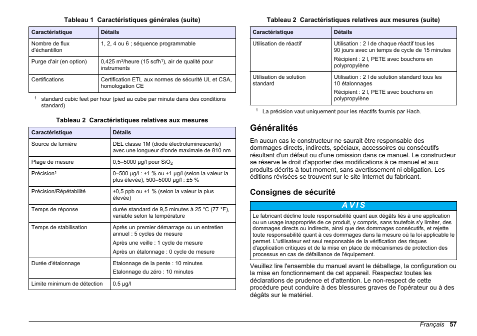 Généralités, Consignes de sécurité | Hach-Lange POLYMETRON 9610 sc SiO2 Operations User Manual | Page 57 / 410