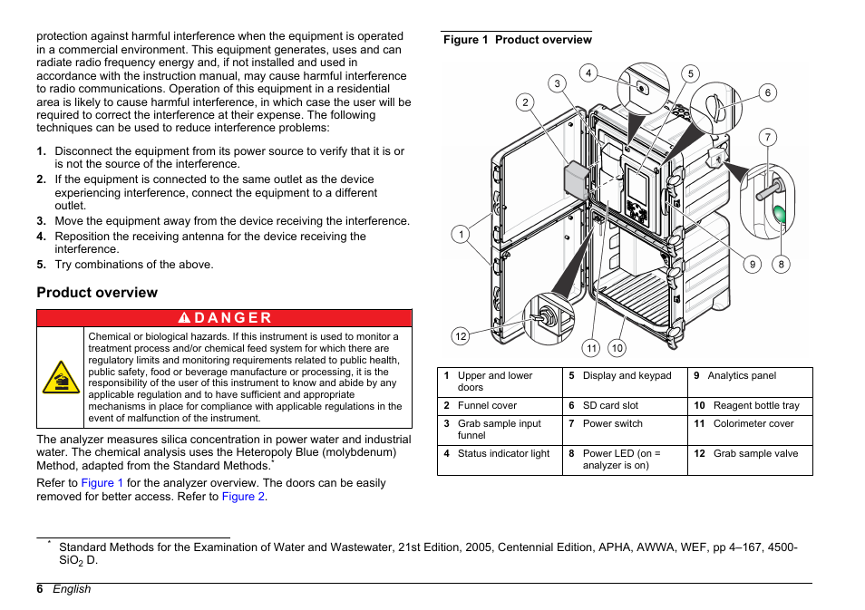 Product overview | Hach-Lange POLYMETRON 9610 sc SiO2 Operations User Manual | Page 6 / 410