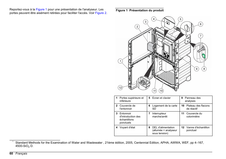 Hach-Lange POLYMETRON 9610 sc SiO2 Operations User Manual | Page 60 / 410