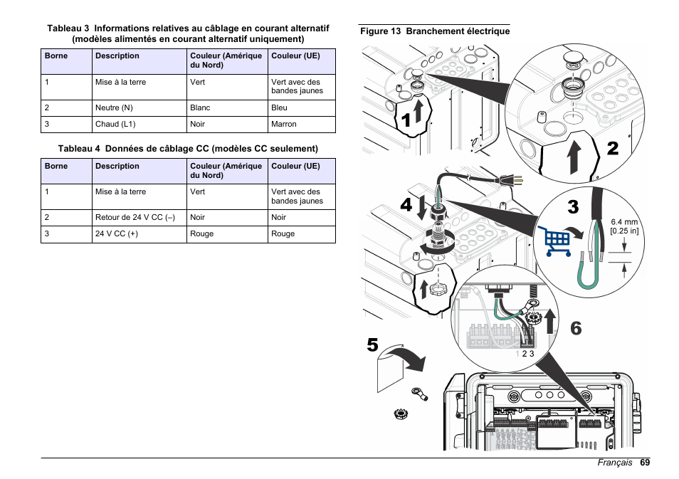 L'instrument, reportez-vous au, Tableau 3, Tableau 4 | Et à la, Figure 13 | Hach-Lange POLYMETRON 9610 sc SiO2 Operations User Manual | Page 69 / 410