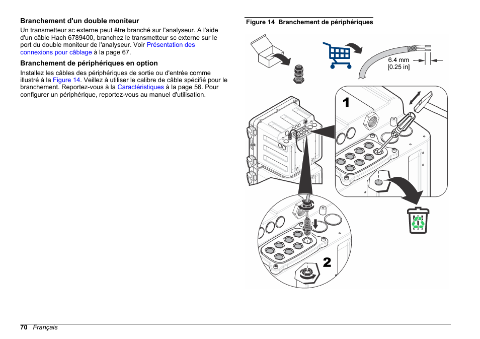 Branchement d'un double moniteur, Branchement de périphériques en option, Figure 14 | Hach-Lange POLYMETRON 9610 sc SiO2 Operations User Manual | Page 70 / 410
