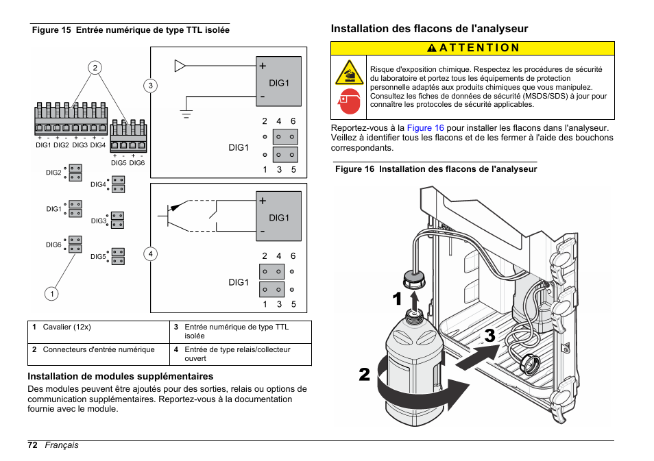 Installation de modules supplémentaires, Installation des flacons de l'analyseur, Relais/collecteur ouvert. voir | Figure 15 | Hach-Lange POLYMETRON 9610 sc SiO2 Operations User Manual | Page 72 / 410