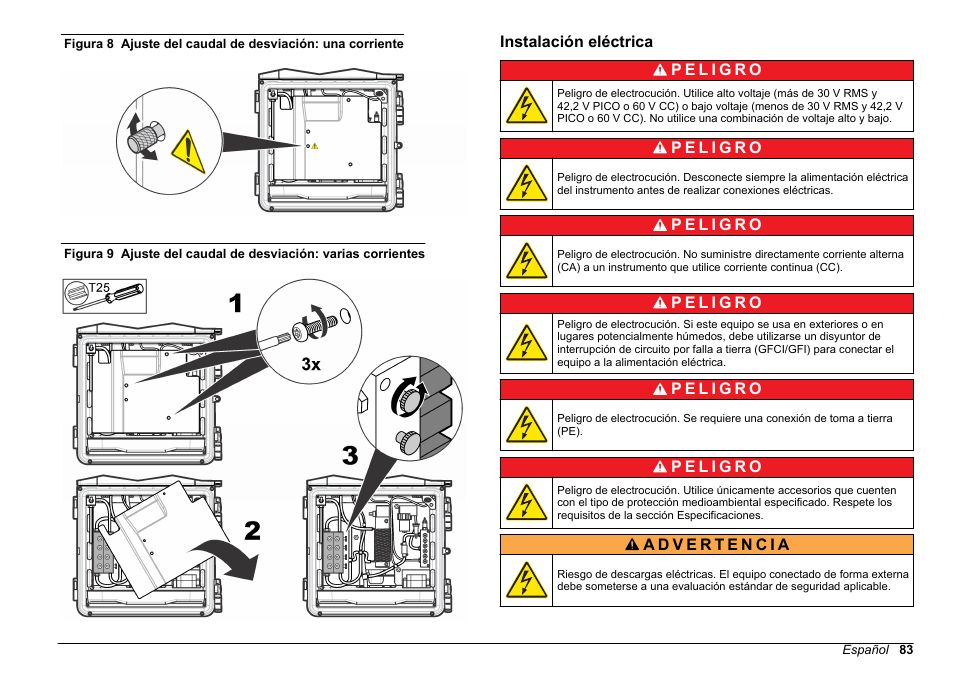Instalación eléctrica, Figura 8, O la | Figura 9 | Hach-Lange POLYMETRON 9610 sc SiO2 Operations User Manual | Page 83 / 410