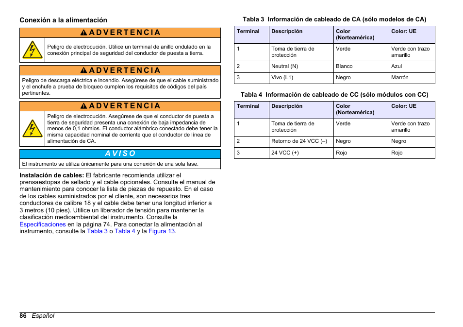 Conexión a la alimentación | Hach-Lange POLYMETRON 9610 sc SiO2 Operations User Manual | Page 86 / 410