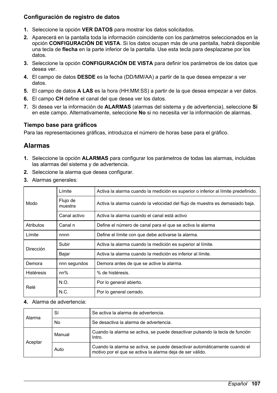 Configuración de registro de datos, Tiempo base para gráficos, Alarmas | Hach-Lange POLYMETRON 9240 Basic User Manual User Manual | Page 107 / 162