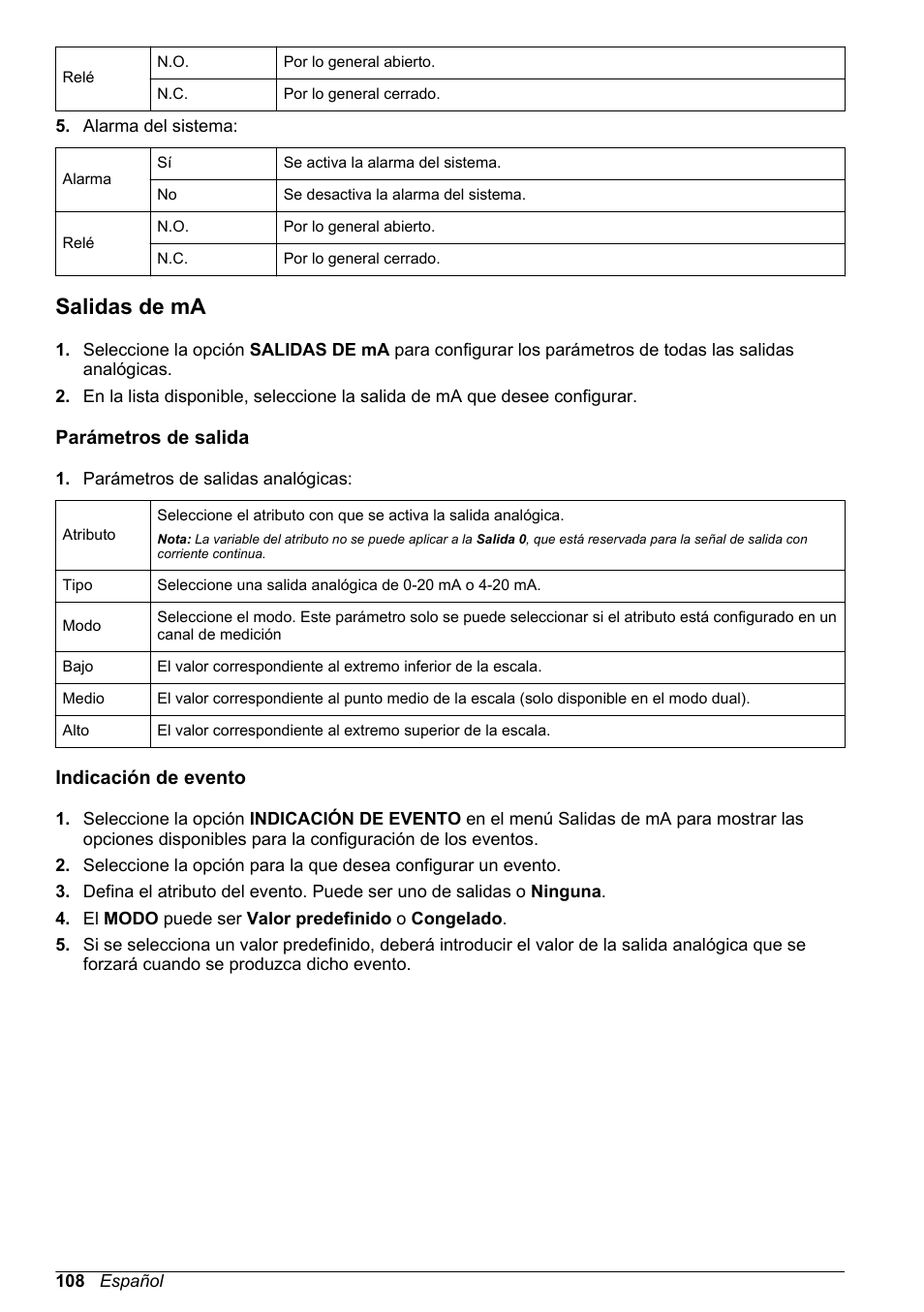 Salidas de ma, Parámetros de salida, Indicación de evento | Hach-Lange POLYMETRON 9240 Basic User Manual User Manual | Page 108 / 162