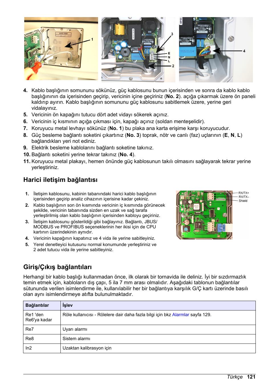 Harici iletişim bağlantısı, Giriş/‍çıkış bağlantıları, Giriş/çıkış bağlantıları | Hach-Lange POLYMETRON 9240 Basic User Manual User Manual | Page 121 / 162