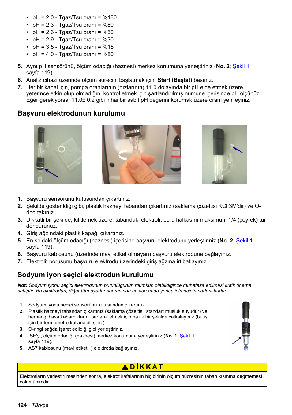 Başvuru elektrodunun kurulumu, Sodyum iyon seçici elektrodun kurulumu | Hach-Lange POLYMETRON 9240 Basic User Manual User Manual | Page 124 / 162