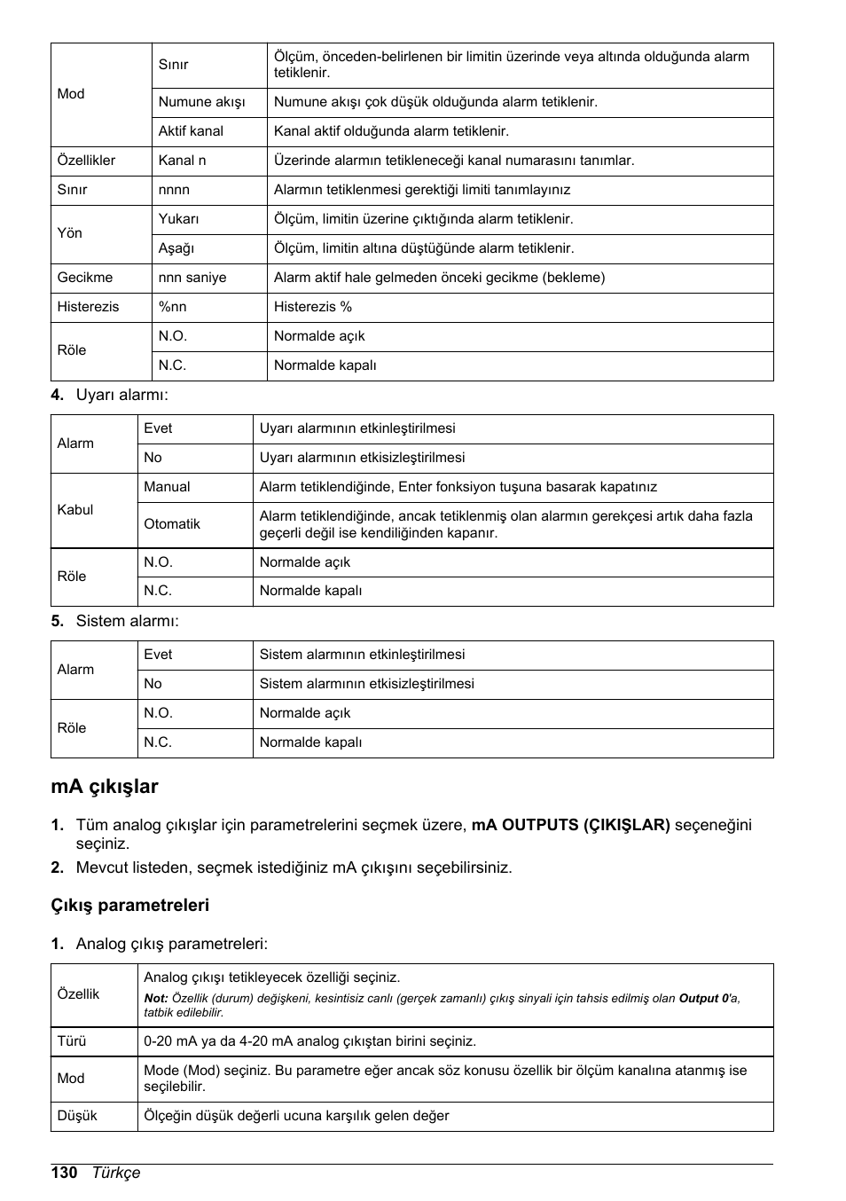 Ma çıkışlar, Çıkış parametreleri, Çıkışlar | Hach-Lange POLYMETRON 9240 Basic User Manual User Manual | Page 130 / 162