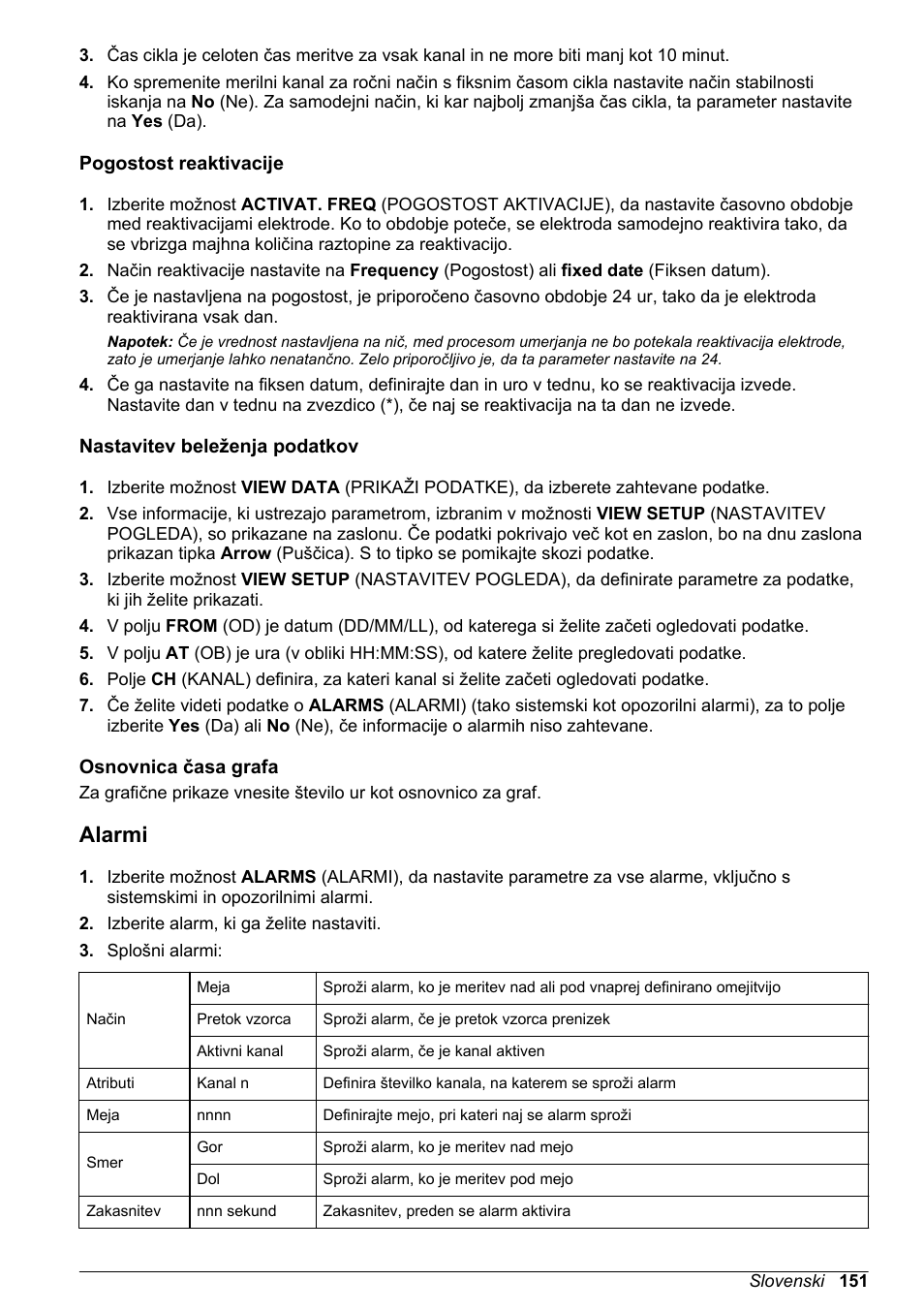 Pogostost reaktivacije, Nastavitev beleženja podatkov, Osnovnica časa grafa | Alarmi | Hach-Lange POLYMETRON 9240 Basic User Manual User Manual | Page 151 / 162