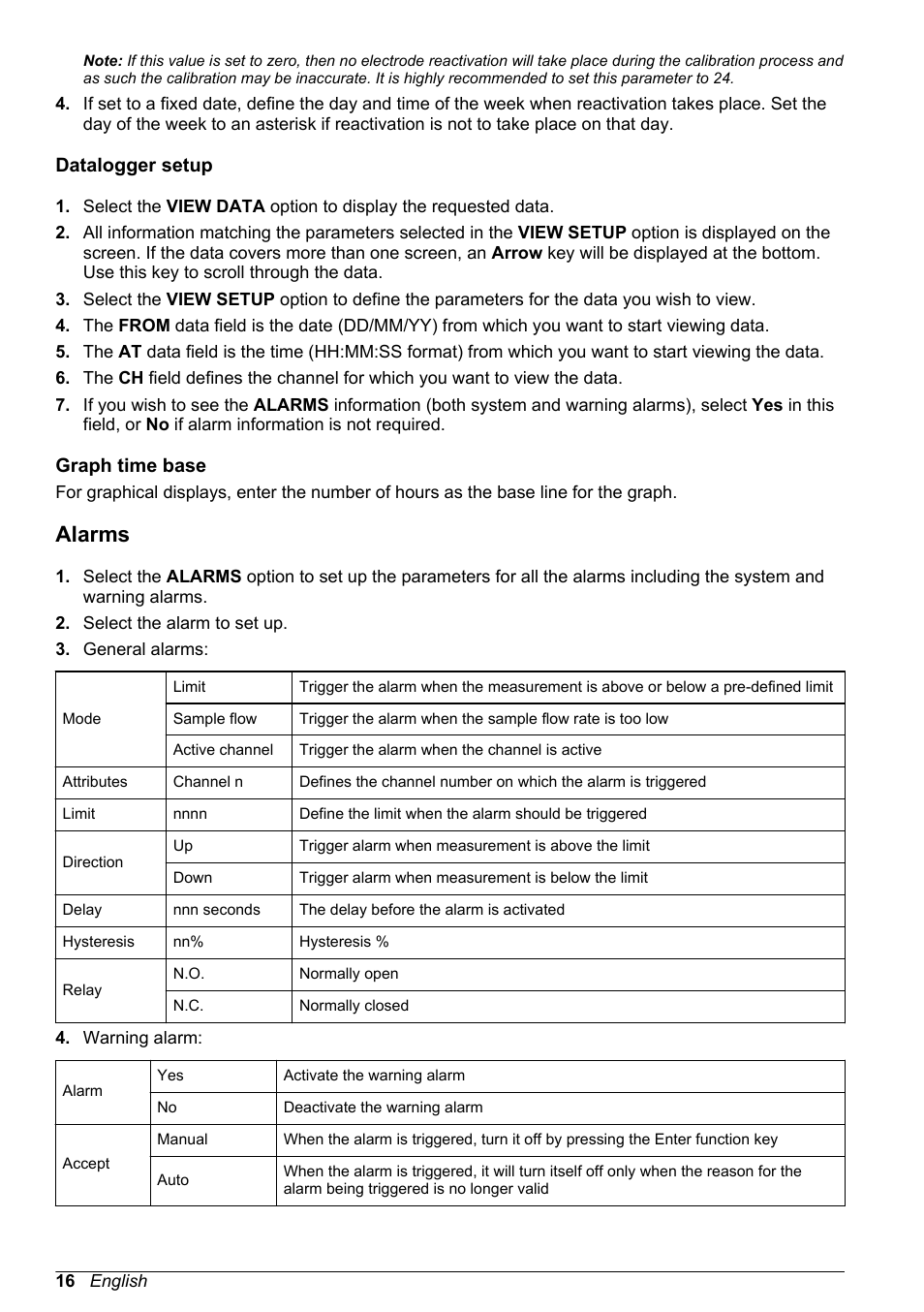 Datalogger setup, Graph time base, Alarms | User relays - see | Hach-Lange POLYMETRON 9240 Basic User Manual User Manual | Page 16 / 162