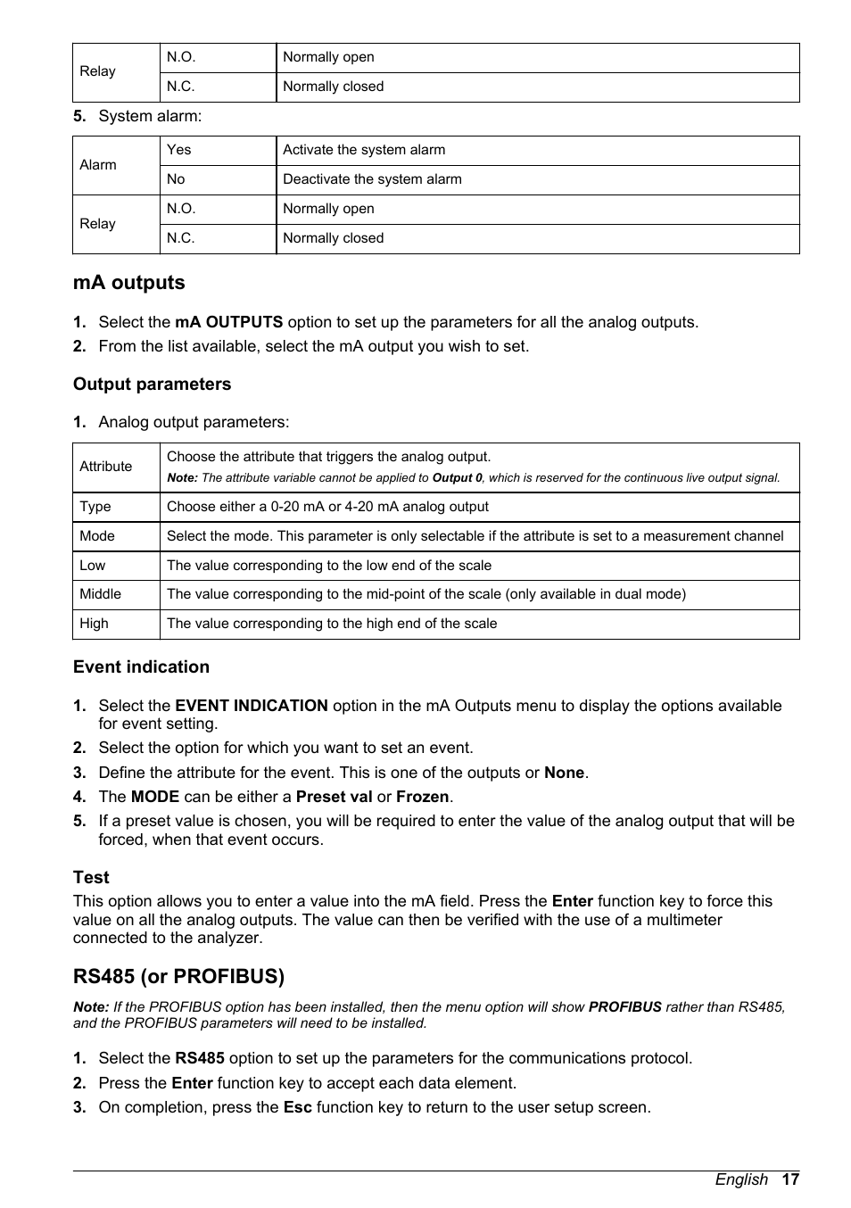 Ma outputs, Output parameters, Event indication | Test, Rs485 (or profibus), Section entitled | Hach-Lange POLYMETRON 9240 Basic User Manual User Manual | Page 17 / 162