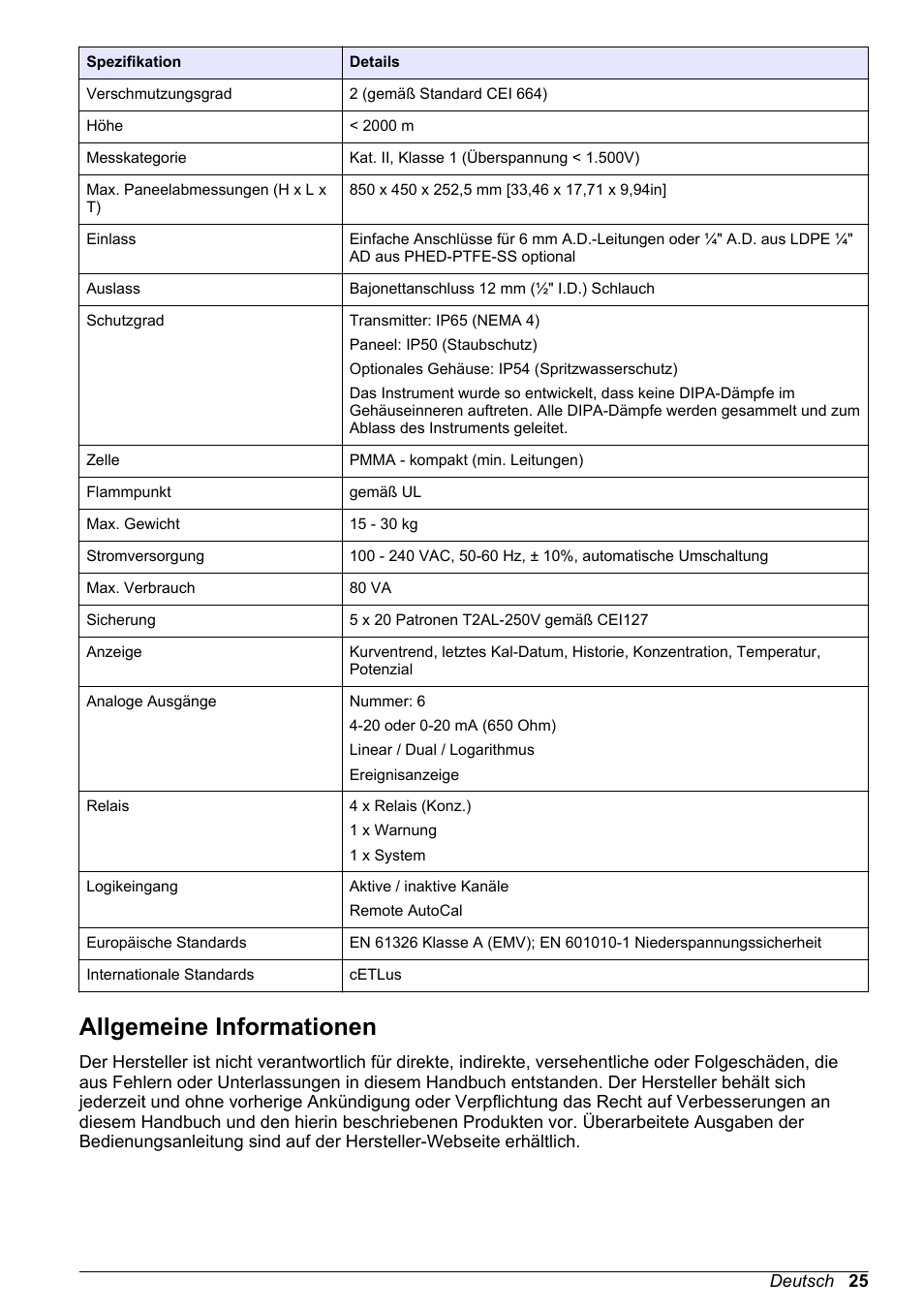 Allgemeine informationen | Hach-Lange POLYMETRON 9240 Basic User Manual User Manual | Page 25 / 162