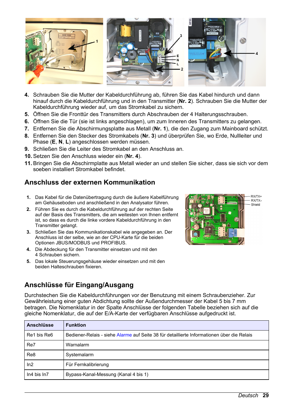 Anschluss der externen kommunikation, Anschlüsse für eingang/‍ausgang, Anschlüsse für eingang/ausgang | Hach-Lange POLYMETRON 9240 Basic User Manual User Manual | Page 29 / 162