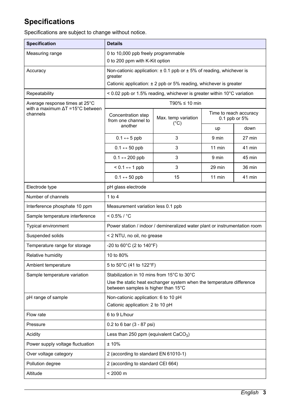 Basic user manual, Specifications, English | Hach-Lange POLYMETRON 9240 Basic User Manual User Manual | Page 3 / 162