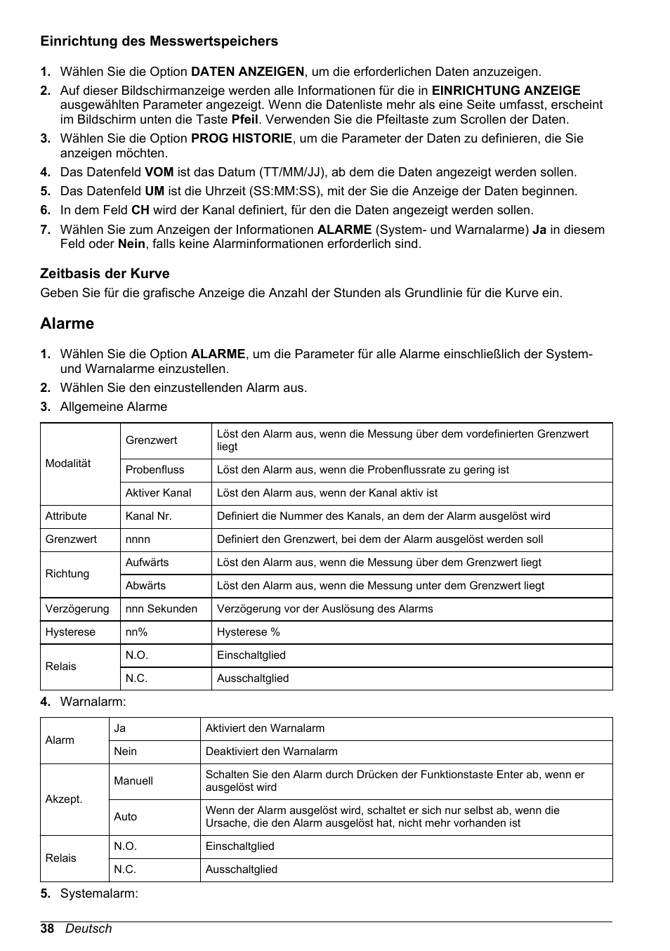 Einrichtung des messwertspeichers, Zeitbasis der kurve, Alarme | Hach-Lange POLYMETRON 9240 Basic User Manual User Manual | Page 38 / 162