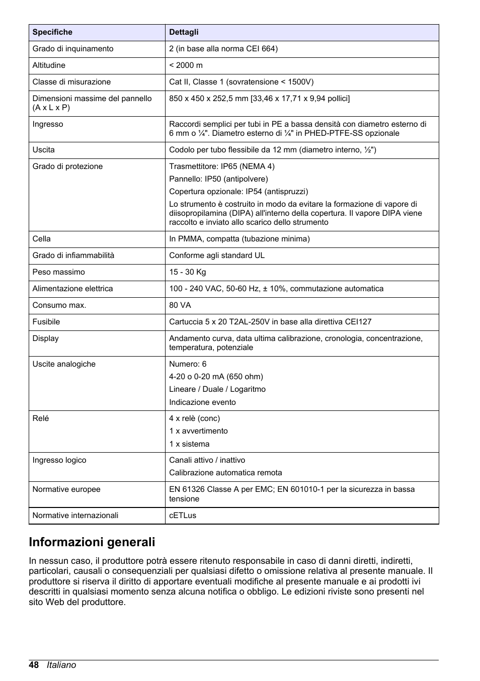 Informazioni generali | Hach-Lange POLYMETRON 9240 Basic User Manual User Manual | Page 48 / 162