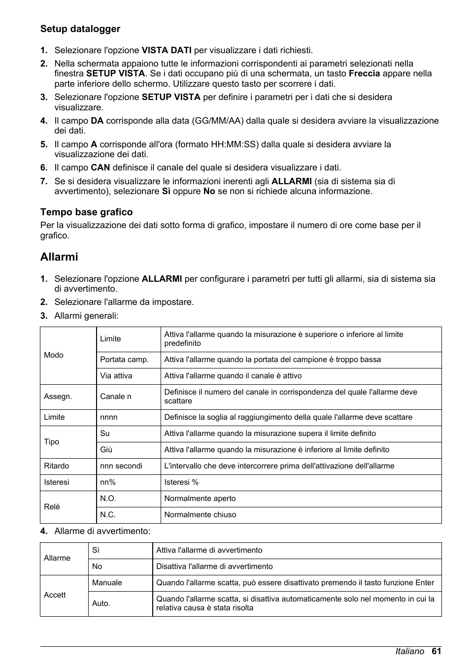 Setup datalogger, Tempo base grafico, Allarmi | Hach-Lange POLYMETRON 9240 Basic User Manual User Manual | Page 61 / 162