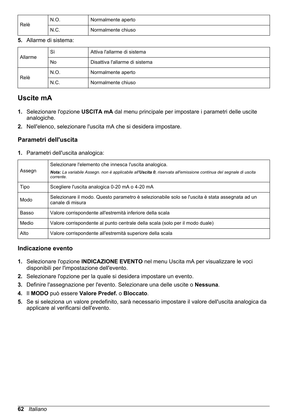 Uscite ma, Parametri dell'uscita, Indicazione evento | Fare riferimento alla sezione | Hach-Lange POLYMETRON 9240 Basic User Manual User Manual | Page 62 / 162