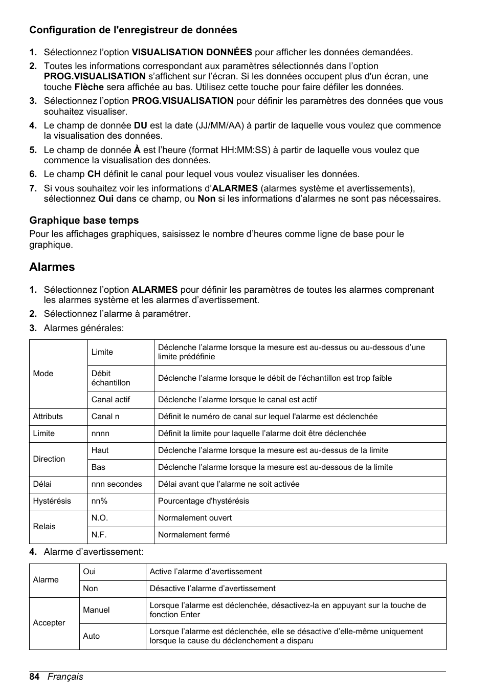 Configuration de l'enregistreur de données, Graphique base temps, Alarmes | Hach-Lange POLYMETRON 9240 Basic User Manual User Manual | Page 84 / 162