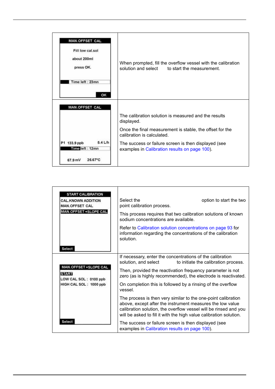 3 two point calibration, Calibration 8.4.3 two point calibration | Hach-Lange POLYMETRON 9240 Operator Manual User Manual | Page 100 / 144