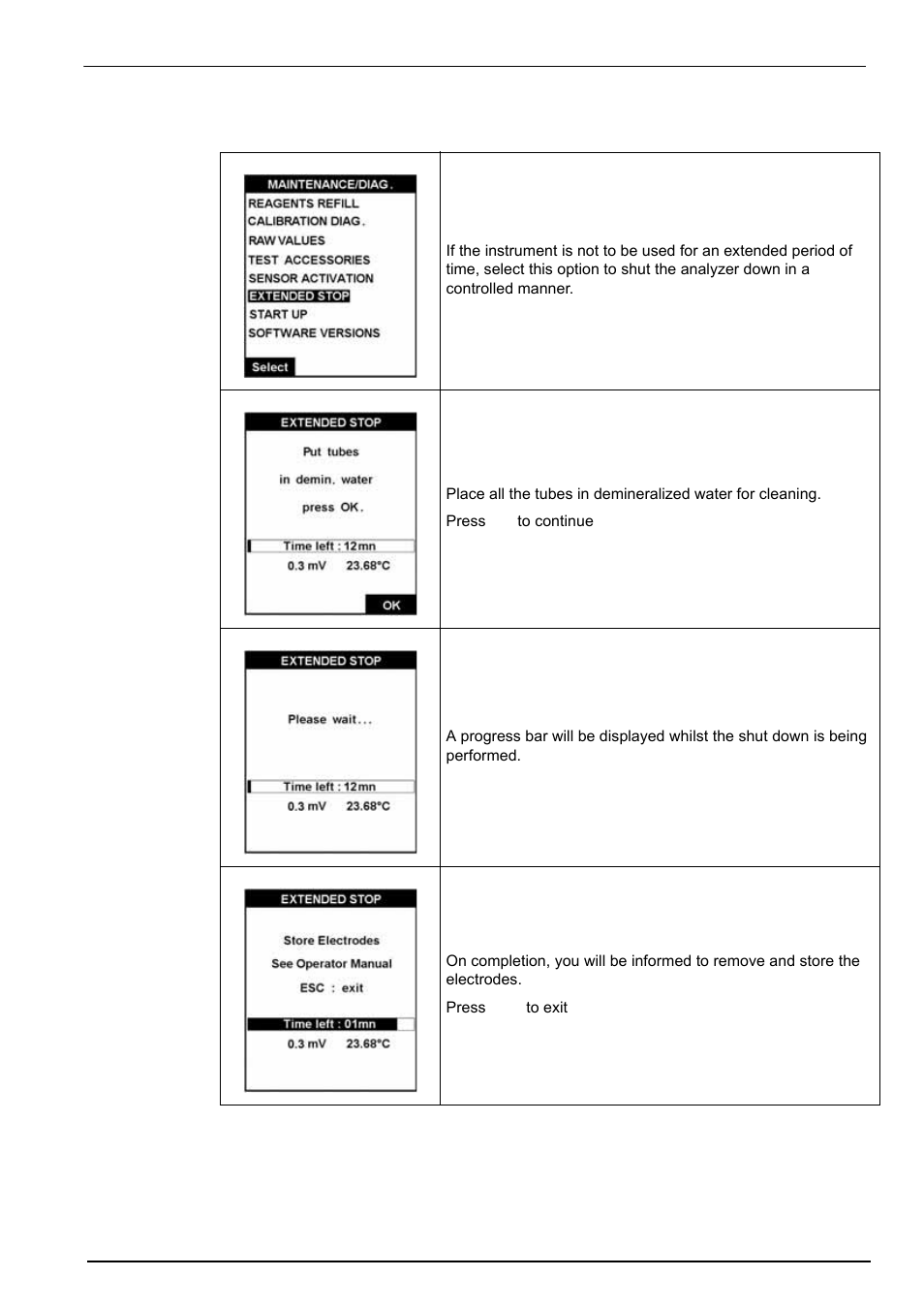 12 extended stop | Hach-Lange POLYMETRON 9240 Operator Manual User Manual | Page 113 / 144