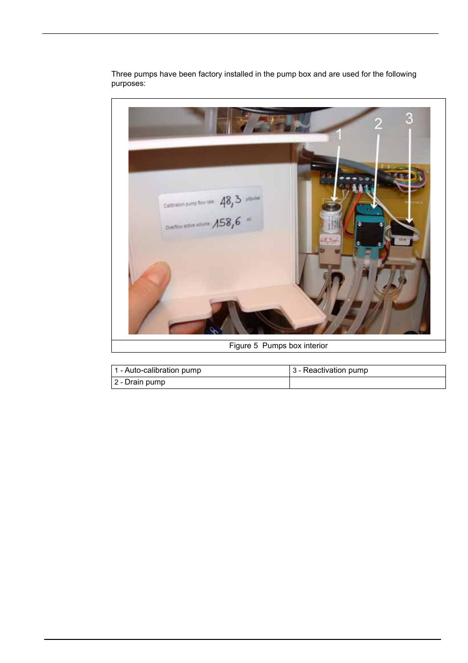 3 pumps box, Analyzer overview 3.3.3 pumps box | Hach-Lange POLYMETRON 9240 Operator Manual User Manual | Page 23 / 144
