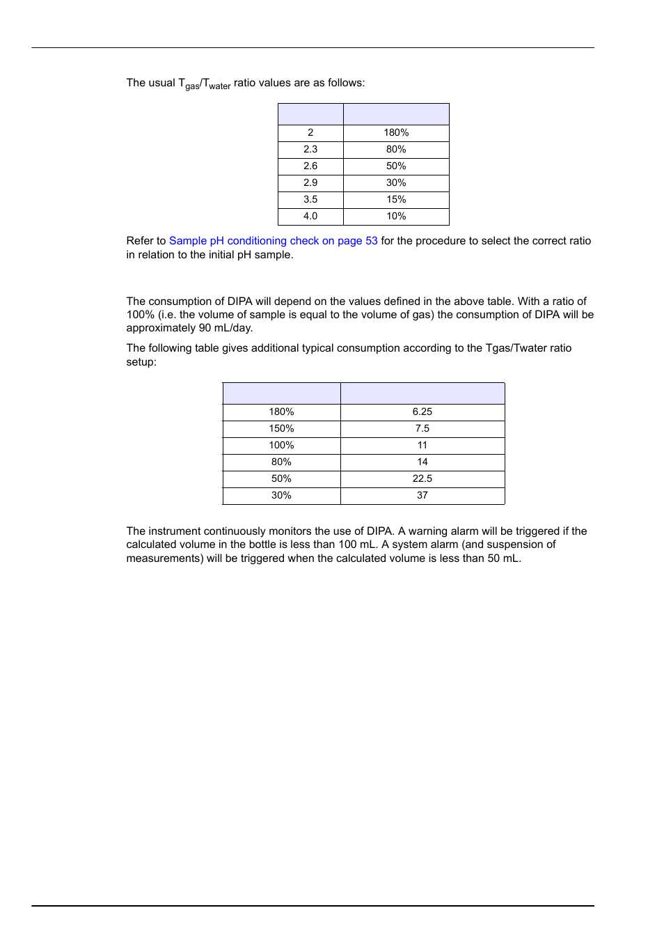 Analyzer overview | Hach-Lange POLYMETRON 9240 Operator Manual User Manual | Page 26 / 144