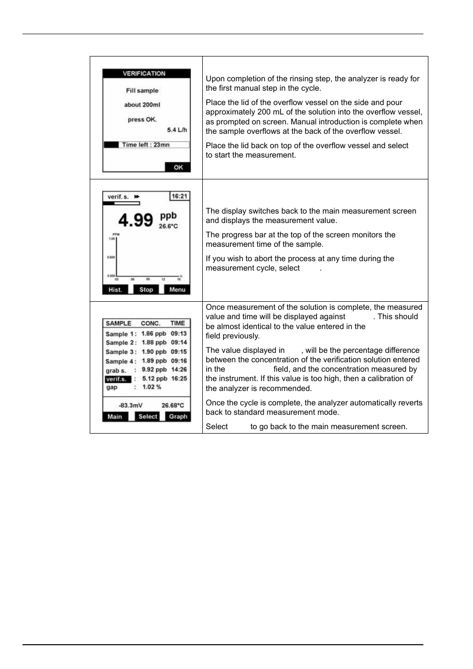 Operating instructions | Hach-Lange POLYMETRON 9240 Operator Manual User Manual | Page 70 / 144