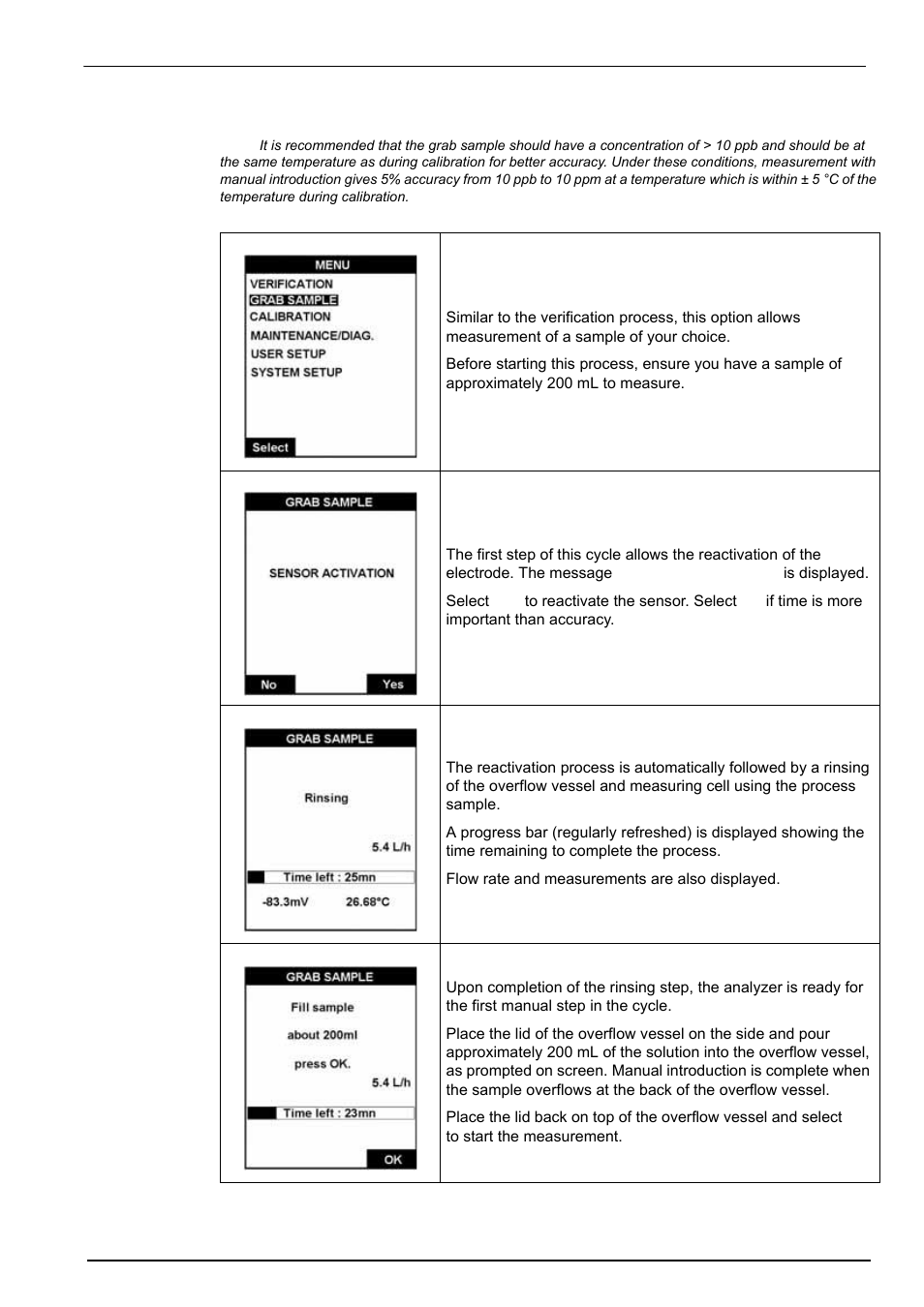 2 grab sample, Operating instructions 5.3.2 grab sample | Hach-Lange POLYMETRON 9240 Operator Manual User Manual | Page 71 / 144