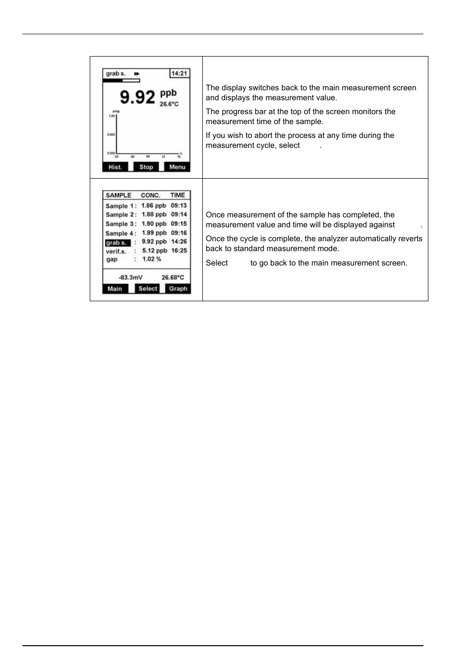 Operating instructions | Hach-Lange POLYMETRON 9240 Operator Manual User Manual | Page 72 / 144