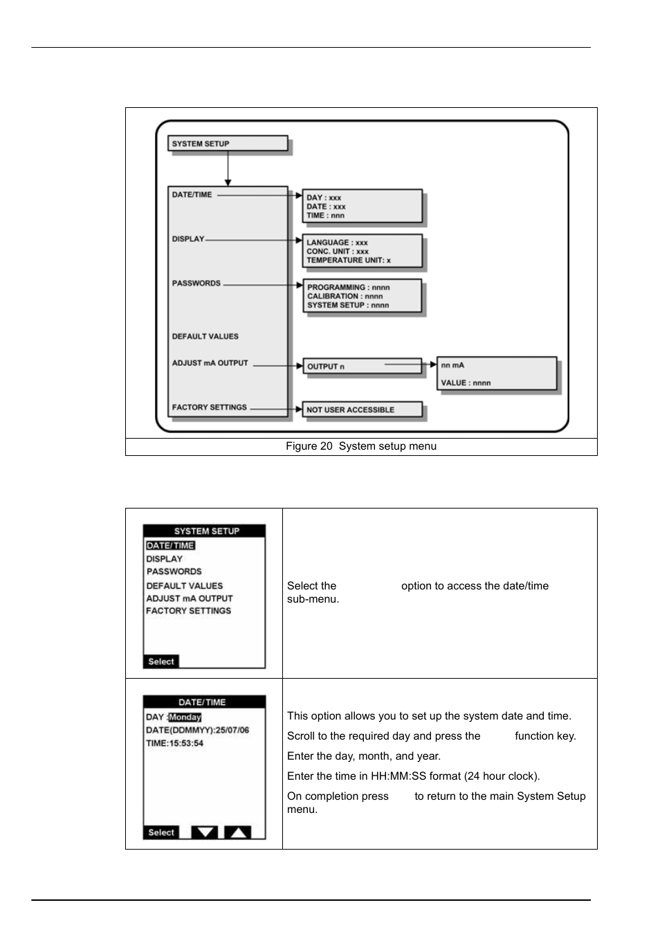 1 system setup - menu overview, 2 date and time, 1 system setup - menu overview 6.2 date and time | Hach-Lange POLYMETRON 9240 Operator Manual User Manual | Page 76 / 144
