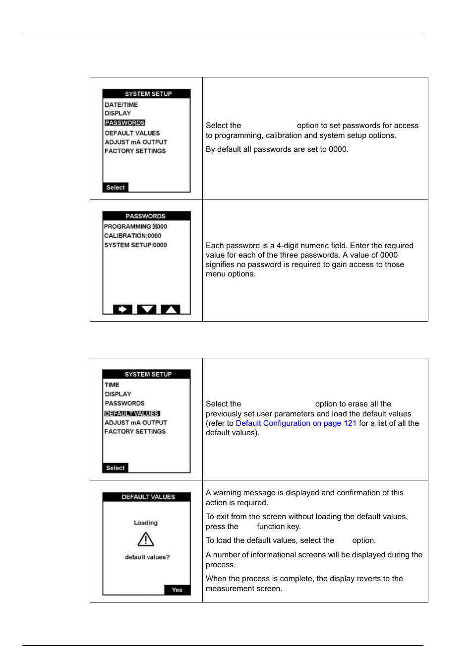 4 passwords, 5 default values, 4 passwords 6.5 default values | Passwords on | Hach-Lange POLYMETRON 9240 Operator Manual User Manual | Page 78 / 144
