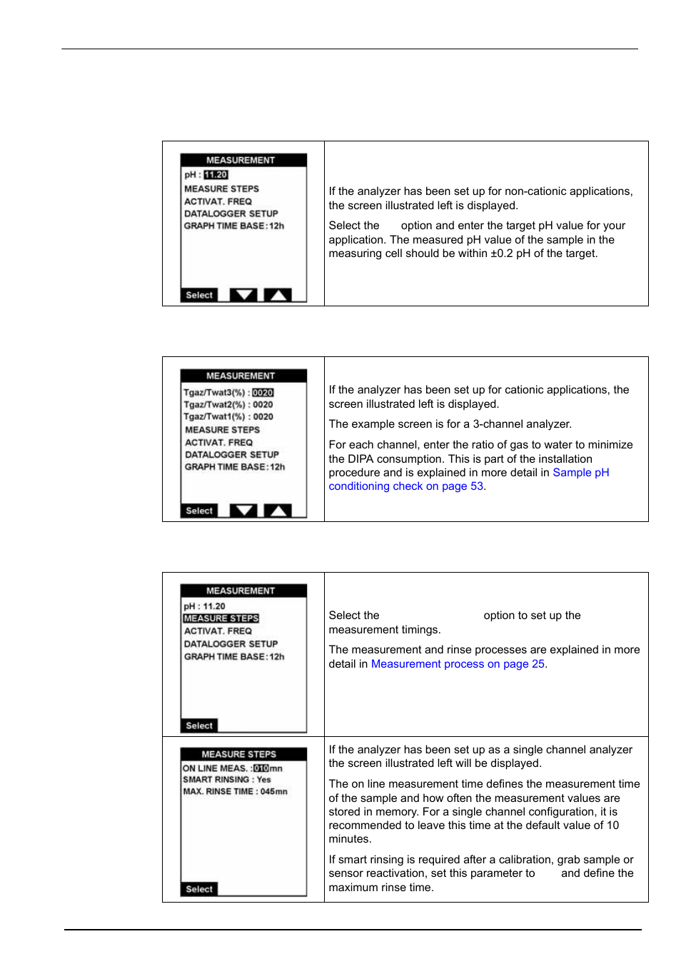2 measurement, 1 targeted ph (non-cationic applications only), 3 measure steps | Total gas/water ratio (cationic applications only) | Hach-Lange POLYMETRON 9240 Operator Manual User Manual | Page 83 / 144