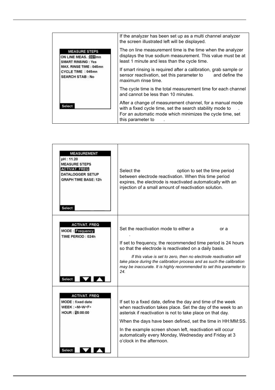 4 reactivation frequency, User setup 7.2.4 reactivation frequency | Hach-Lange POLYMETRON 9240 Operator Manual User Manual | Page 84 / 144