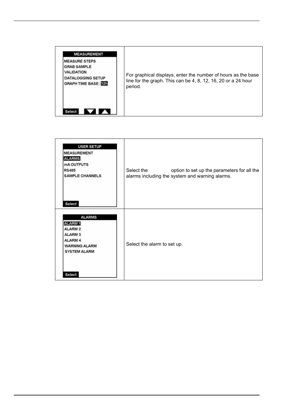 6 graph time base, 3 alarms, Zed. see | Hach-Lange POLYMETRON 9240 Operator Manual User Manual | Page 86 / 144