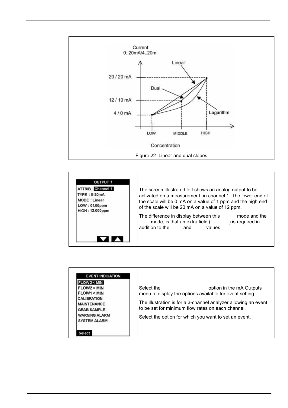2 event indication | Hach-Lange POLYMETRON 9240 Operator Manual User Manual | Page 91 / 144