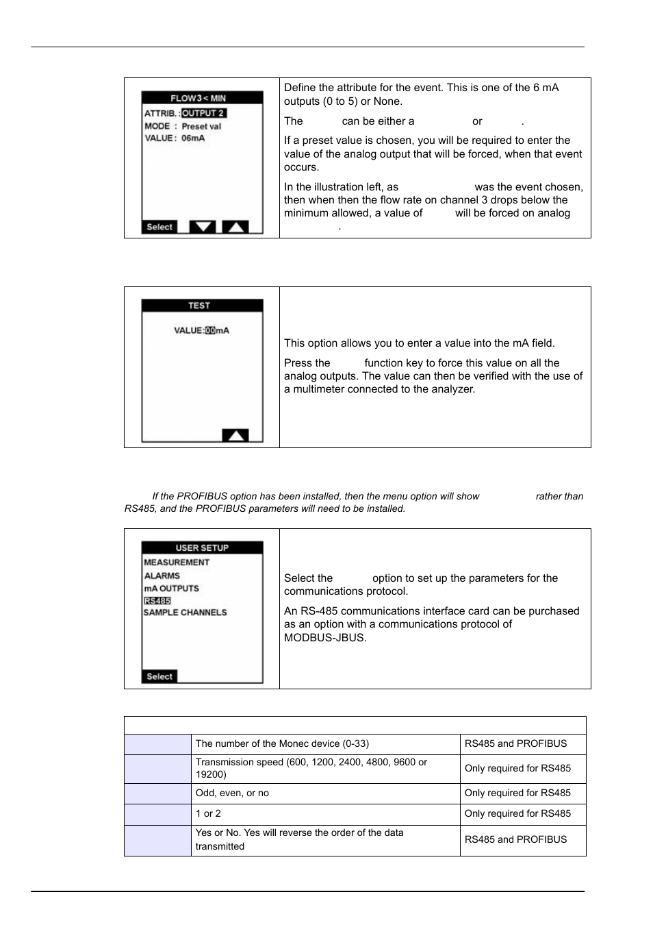 3 test, 5 rs485 (or profibus), User setup 7.4.3 test | Hach-Lange POLYMETRON 9240 Operator Manual User Manual | Page 92 / 144