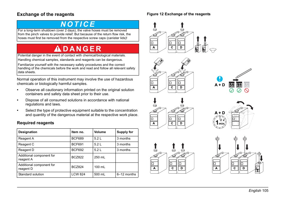 Section exchange of the reagents, Section, Exchange of the reagents | Section exchange of the rea, Gents | Hach-Lange PHOSPHAX sigma Basic User Manual User Manual | Page 105 / 305