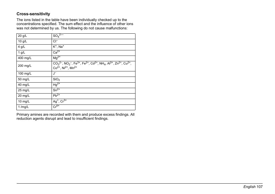 Cross-sensitivity | Hach-Lange PHOSPHAX sigma Basic User Manual User Manual | Page 107 / 305