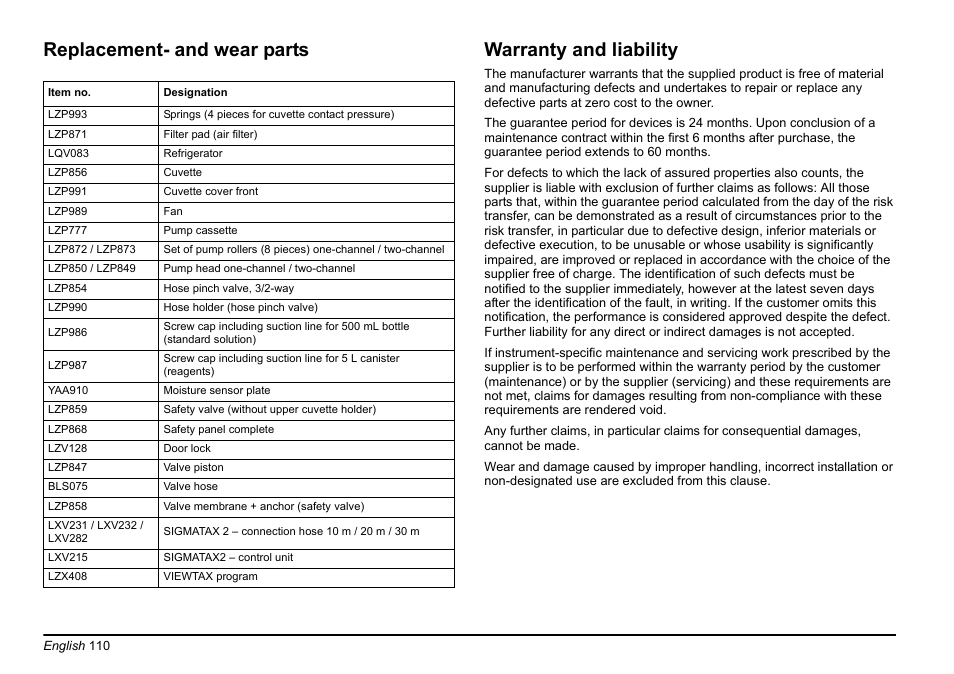 Replacement- and wear parts warranty and liability | Hach-Lange PHOSPHAX sigma Basic User Manual User Manual | Page 110 / 305