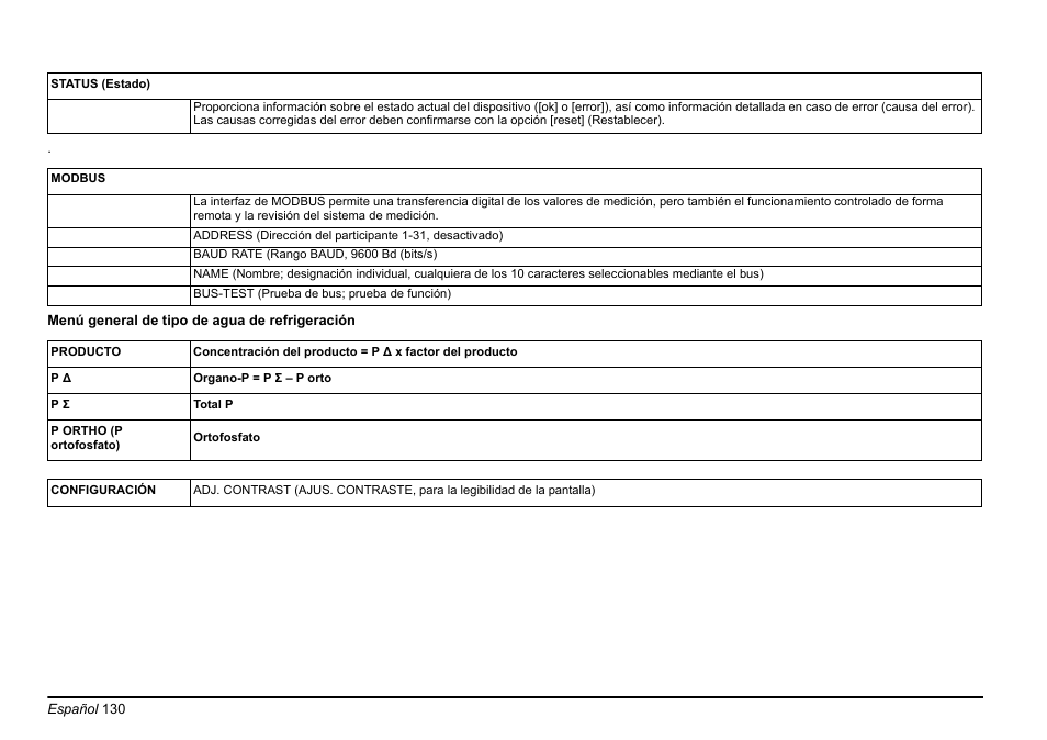 Hach-Lange PHOSPHAX sigma Basic User Manual User Manual | Page 130 / 305