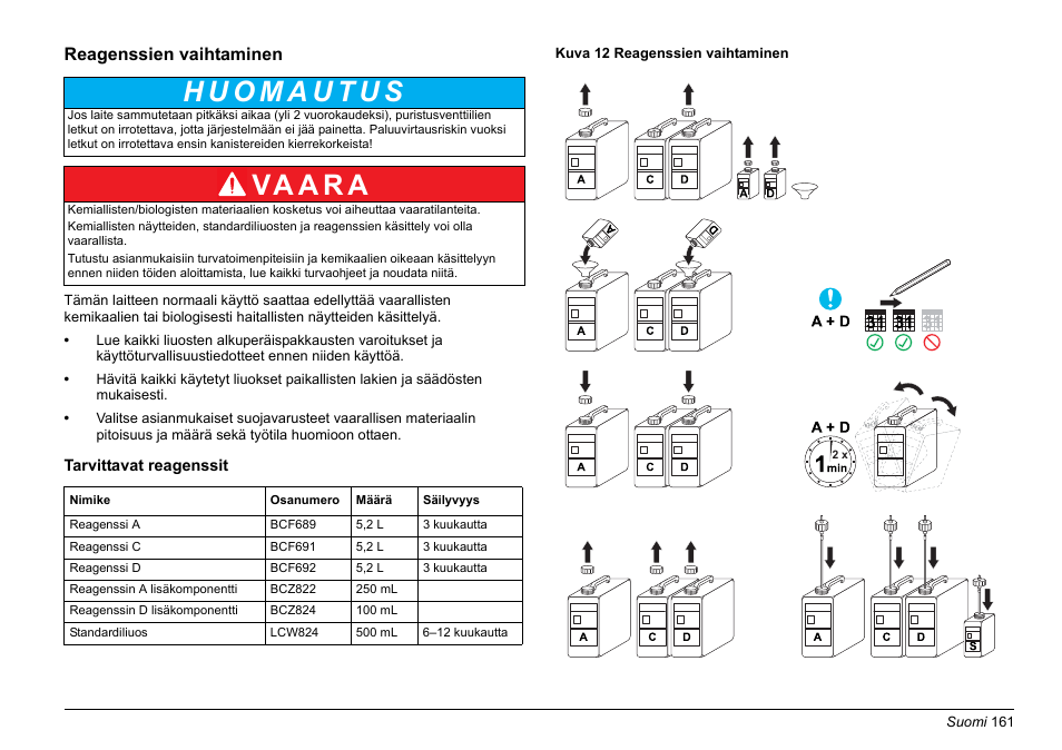 Osa reagenssien vaihtaminen, Reagenssien vaihtaminen, Va a r a | Hach-Lange PHOSPHAX sigma Basic User Manual User Manual | Page 161 / 305
