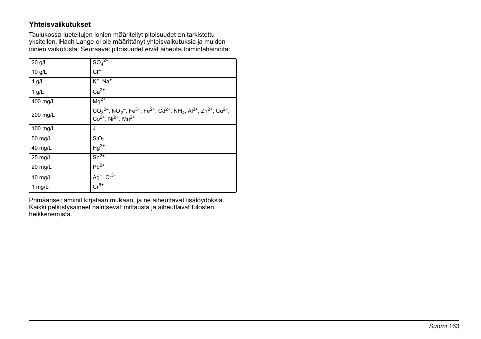 Yhteisvaikutukset | Hach-Lange PHOSPHAX sigma Basic User Manual User Manual | Page 163 / 305