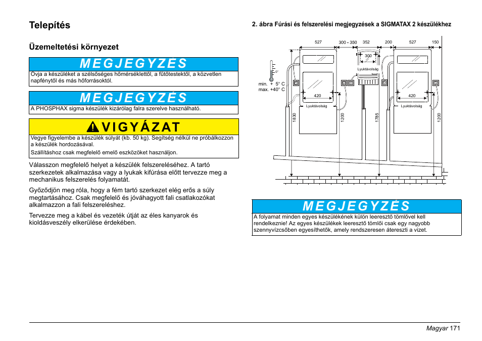 Telepítés, Üzemeltetési környezet | Hach-Lange PHOSPHAX sigma Basic User Manual User Manual | Page 171 / 305