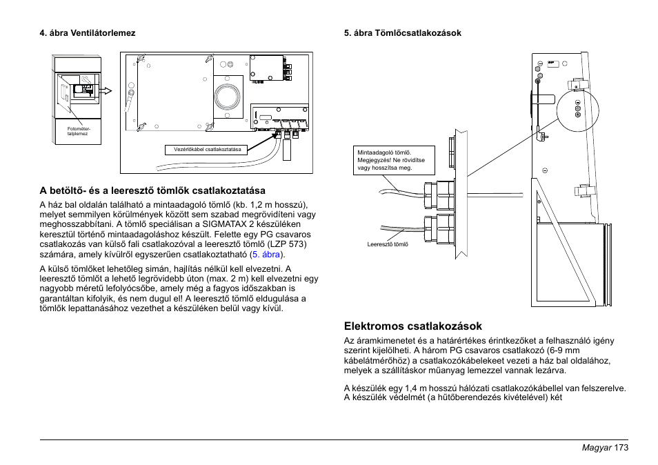 Található, Ábra, Elektromos csatlakozások | Hach-Lange PHOSPHAX sigma Basic User Manual User Manual | Page 173 / 305