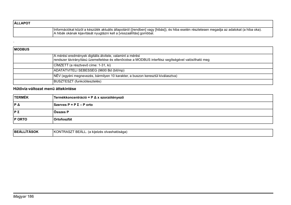 Hach-Lange PHOSPHAX sigma Basic User Manual User Manual | Page 186 / 305