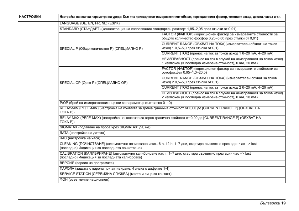 Hach-Lange PHOSPHAX sigma Basic User Manual User Manual | Page 19 / 305