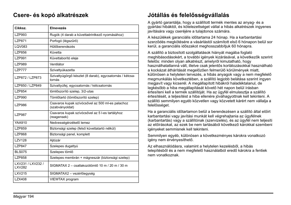 Hach-Lange PHOSPHAX sigma Basic User Manual User Manual | Page 194 / 305
