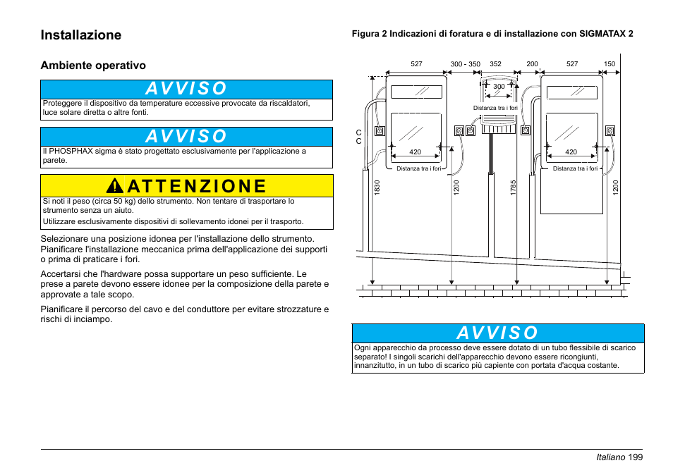 Installazione | Hach-Lange PHOSPHAX sigma Basic User Manual User Manual | Page 199 / 305